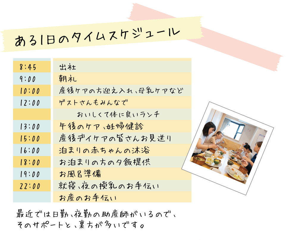 助産師のある日の１日